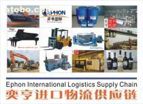 浦東商業服務進出口指南 價格、圖片、批發與廠家信息