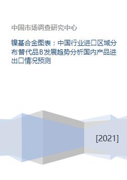 鎳基合金行業中國進口區域分布、替代品及發展趨勢分析，兼論國內產品進出口預測